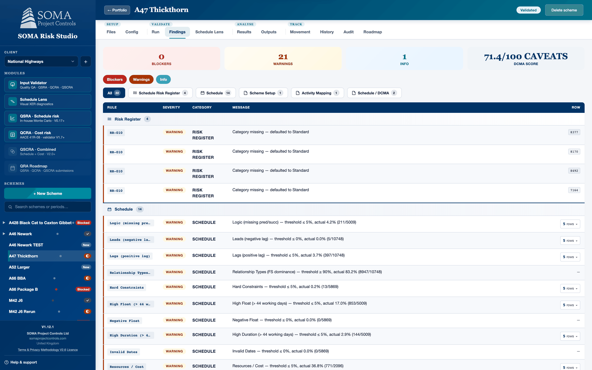 Findings tab — checks across four frameworks