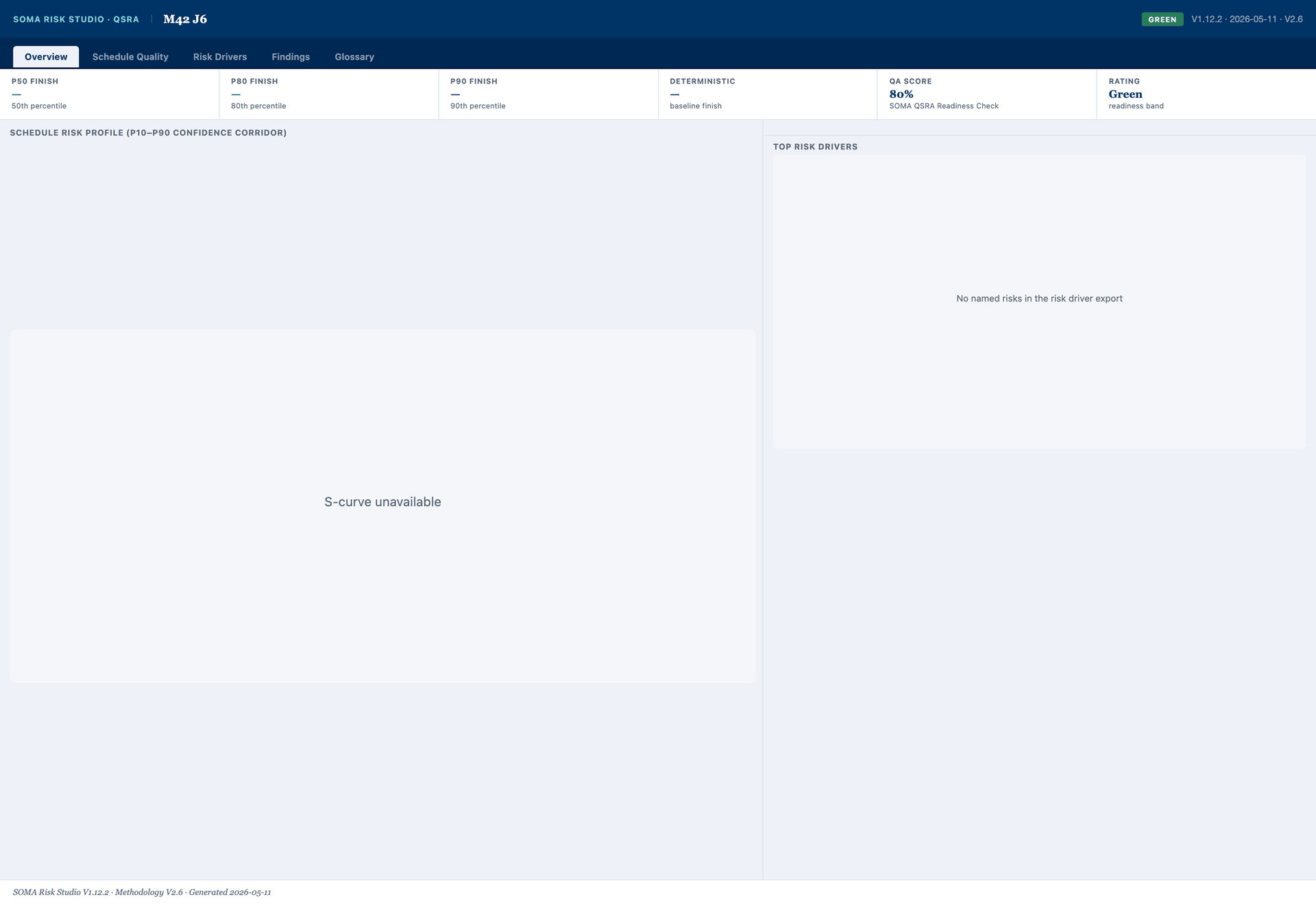 Risk Studio Weblink deliverable dashboard — KPI tiles, S-curve and risk drivers